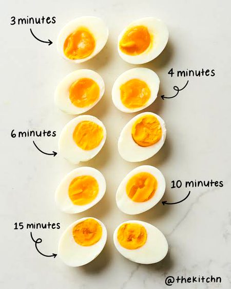 Interesting Posts image