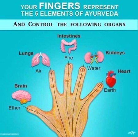 Health & Beauty image