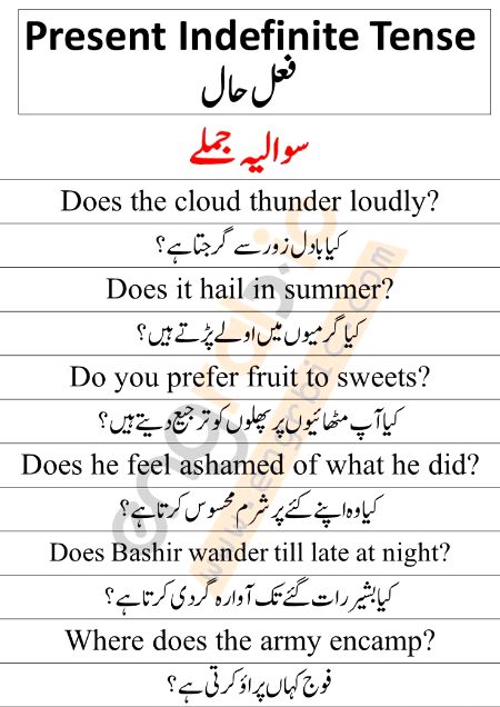 Tips for Students image