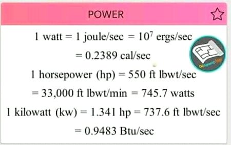 Math ki informition