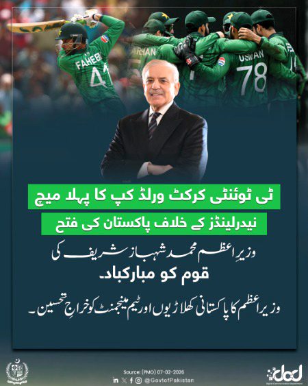 Interesting Posts image