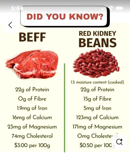 Health & Beauty image