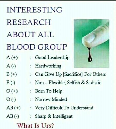 Interesting❤❤