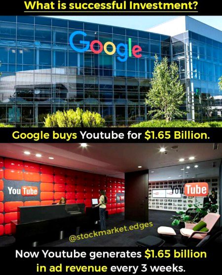 Interesting Posts image