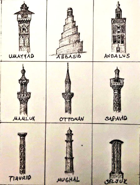 Beautiful Structures image