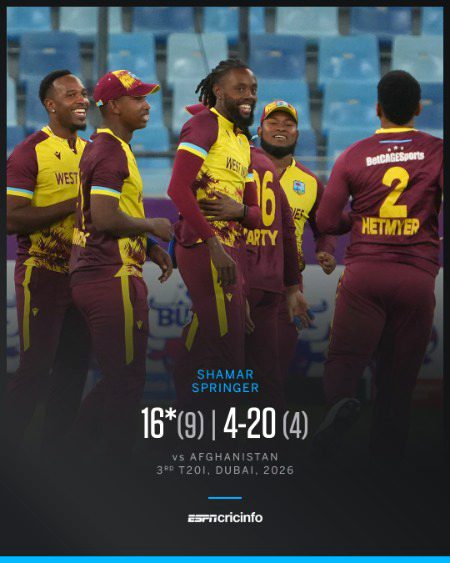 Interesting Posts image