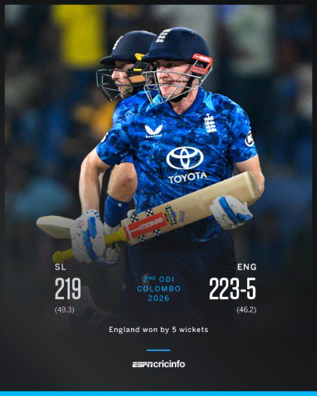 Interesting Posts image