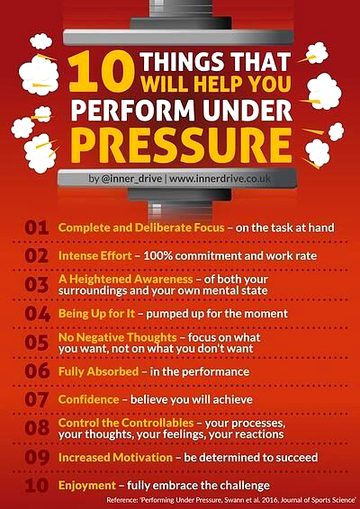 Tips for Students image