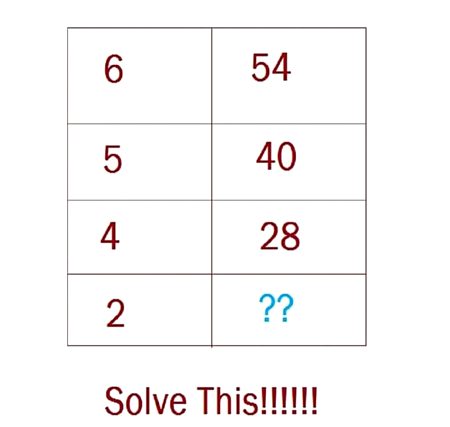 Math Test image