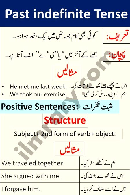 Tips for Students image