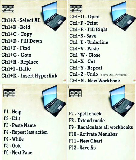 Tips for Students image