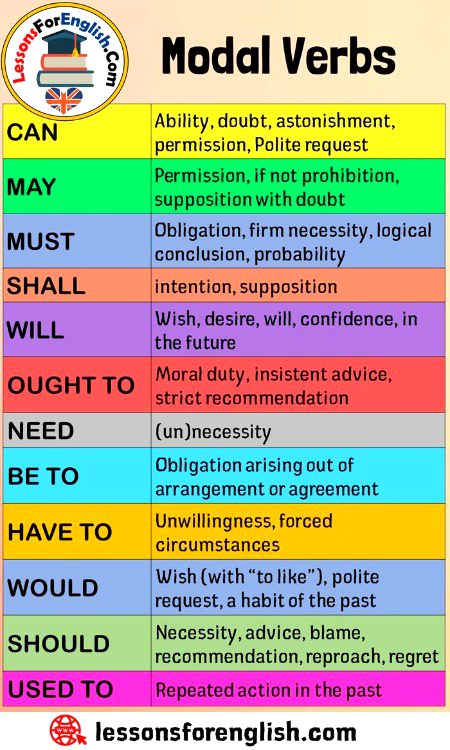 Tips for Students image