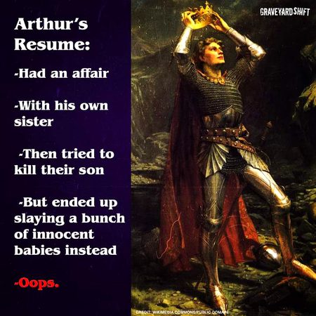 Interesting Posts image