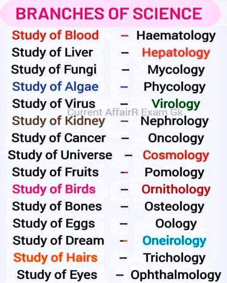 Tips for Students image