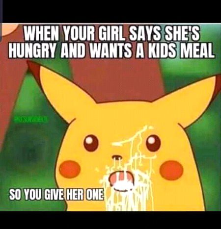 Ohhh ⊙_⊙
