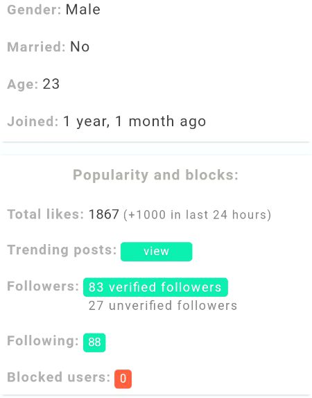 Damadam Roasting image