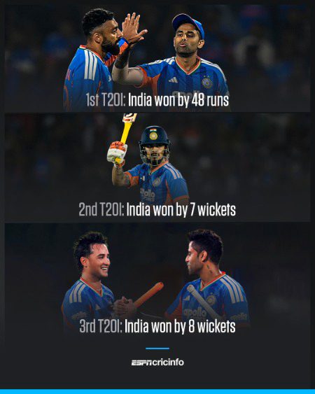 Interesting Posts image