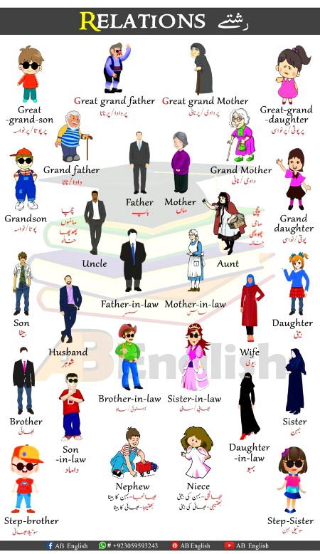 Tips for Students image