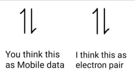 Memes & Satire image