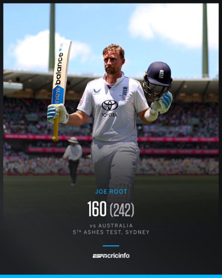 Interesting Posts image