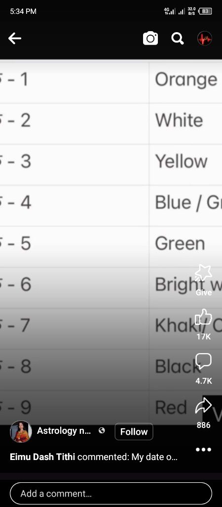 add your birth date and cheak your lucky color 🙂