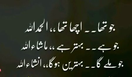 Islamic Quotes image