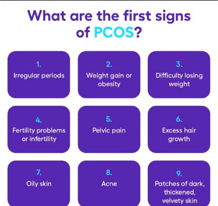 Pcos os common problem