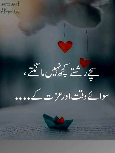 Waqt Aur Izzat