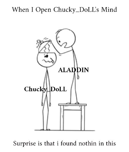 Damadam Roasting image