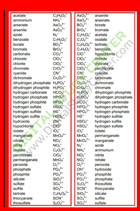 Tips for Students image