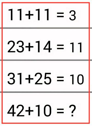 Math Test image