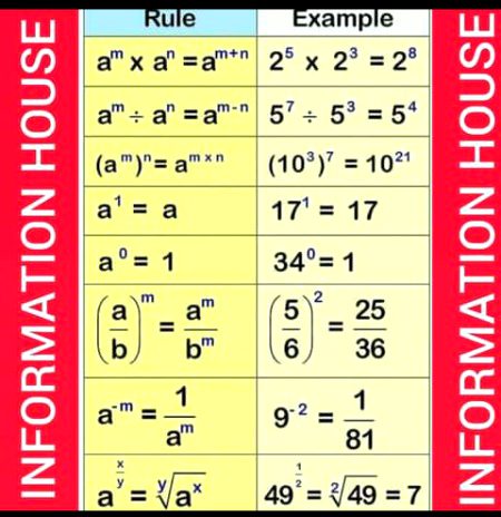 Tips for Students image
