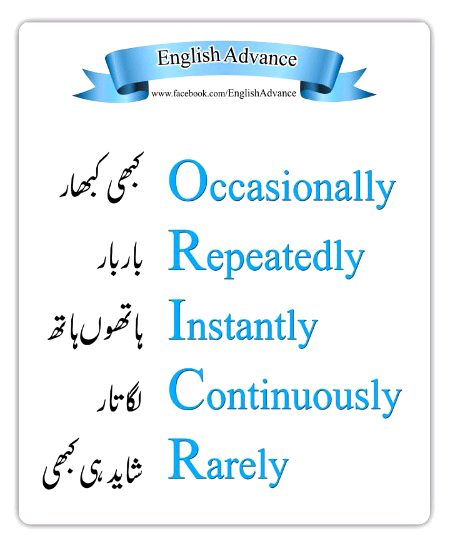 Tips for Students image