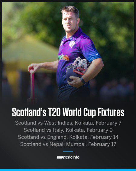 Interesting Posts image