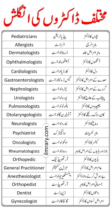 Tips for Students image