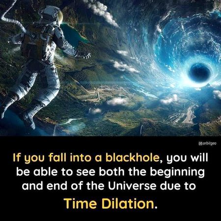 Interesting Posts image