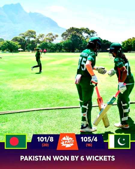 Interesting Posts image