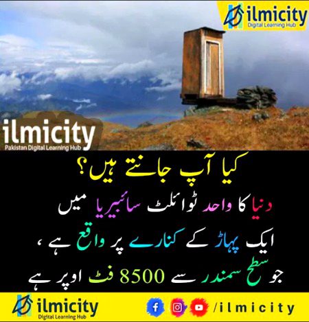 Interesting Posts image