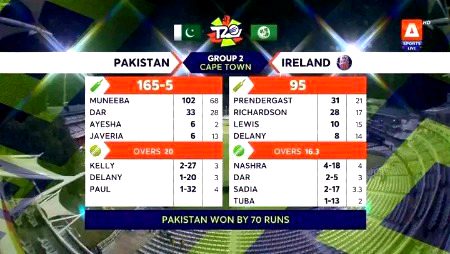 Interesting Posts image