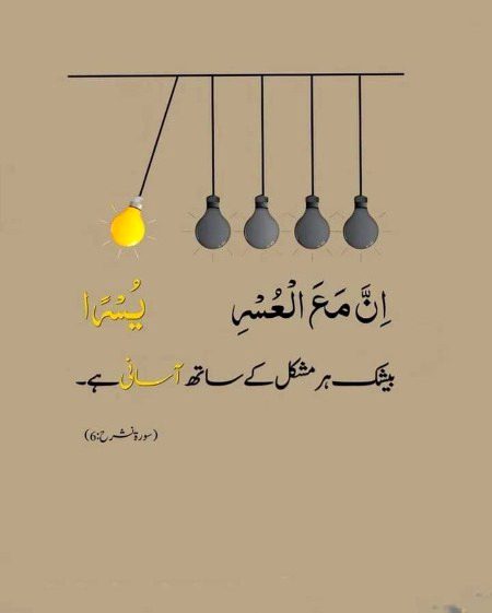 Islamic Quotes image