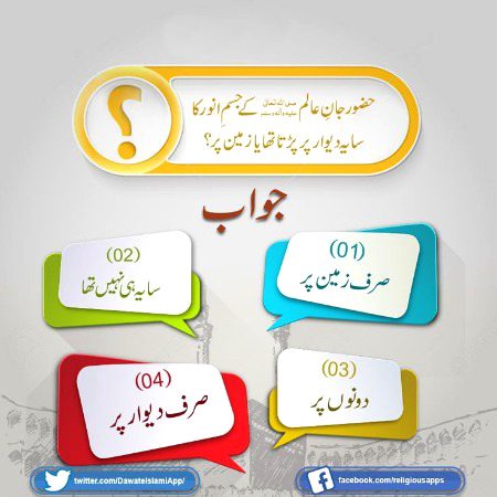 Knowledge Test image