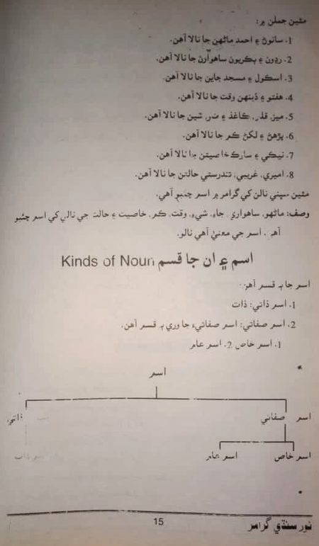 Tips for Students image