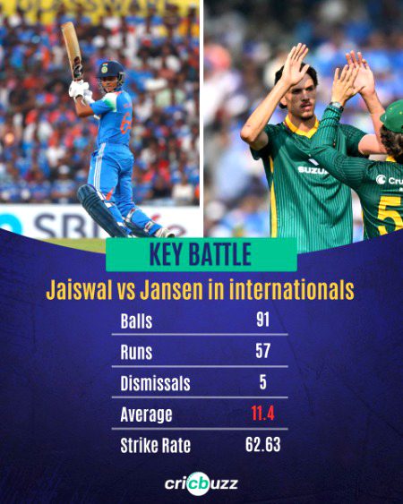 Interesting Posts image