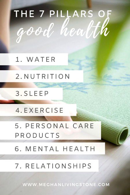 Health & Beauty image