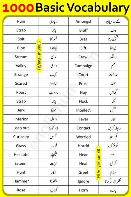 Tips for Students image