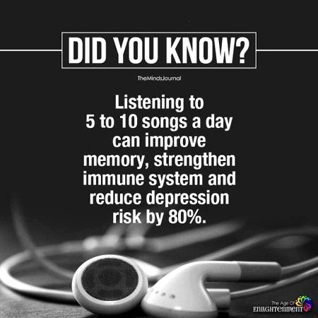 Interesting Posts image