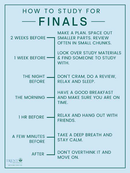 Tips for Students image