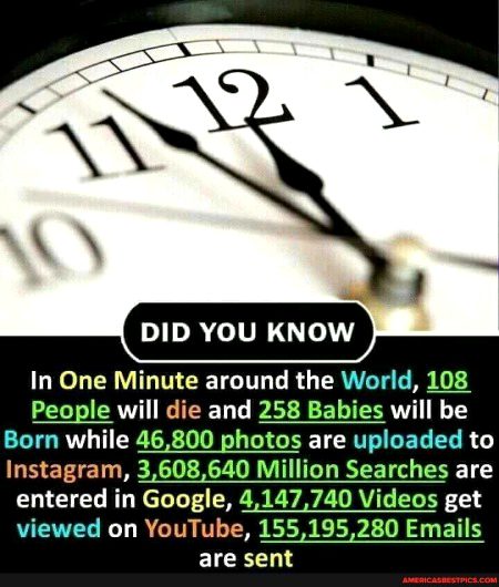 Interesting Posts image