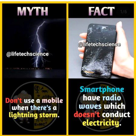 Interesting Posts image