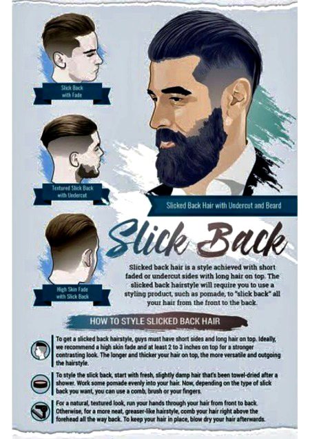 Interesting Posts image